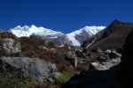 Himalaje (Nepal)