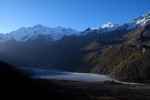 Dolina Langtang (Nepal)